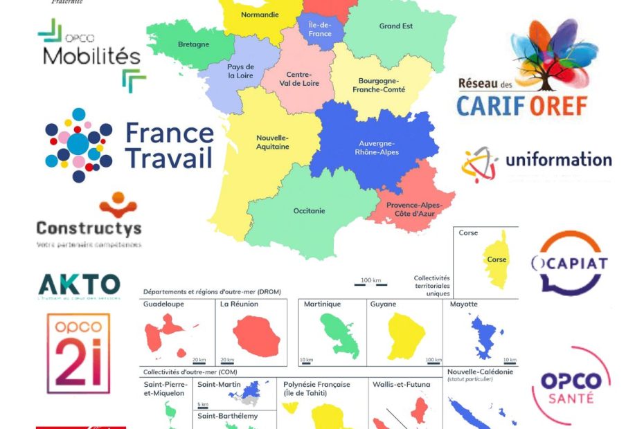 Institutions partenaires